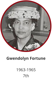 Soror Fortune presided over two Jabberwocks, the initiation of 1 new member, and the first Careerama in 1964/1965.