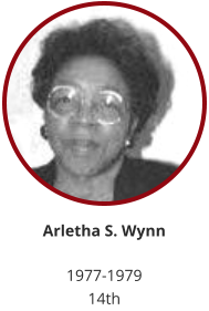 Under Soror Wynn's administration, Soror Sermon-Boyd was elected South Atlantic Regional Director, the 1979 Jabberwock was held, and the chapter refurbished the community meeting room of the Omega Psi Phi Center.
